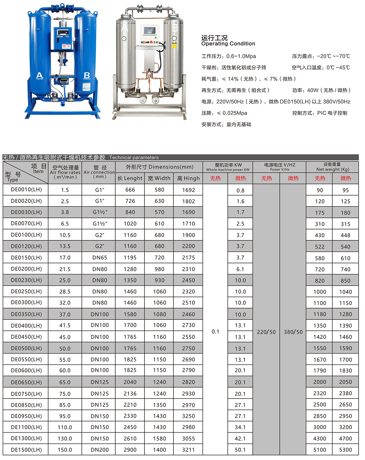 吸附式干燥机参数